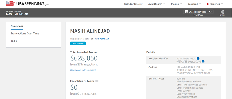 cia payroll color revolution masia alinejan