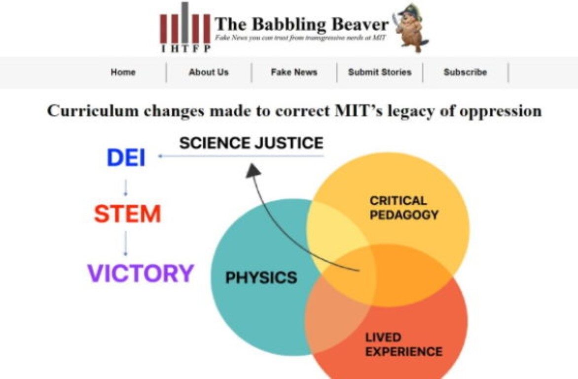 The Babbling Beaver