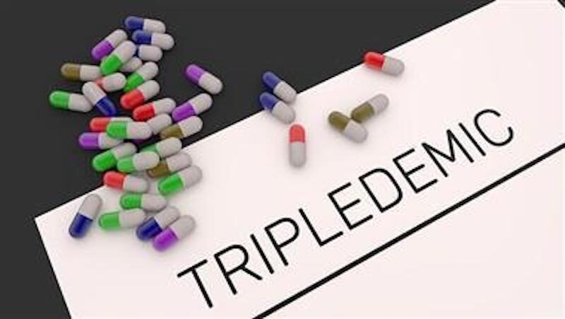 Click to enlarge Tripledemic