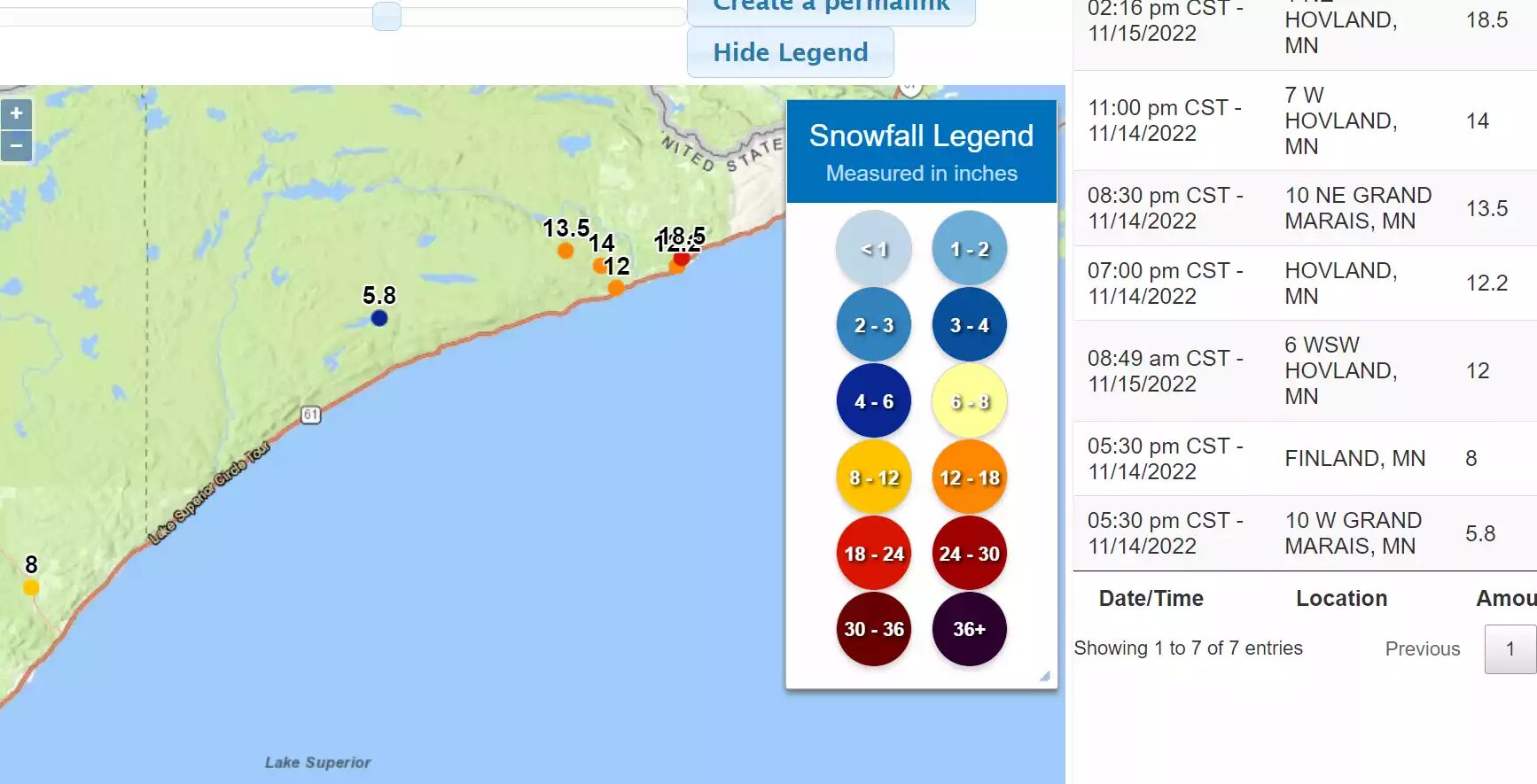 Snowfall reports.