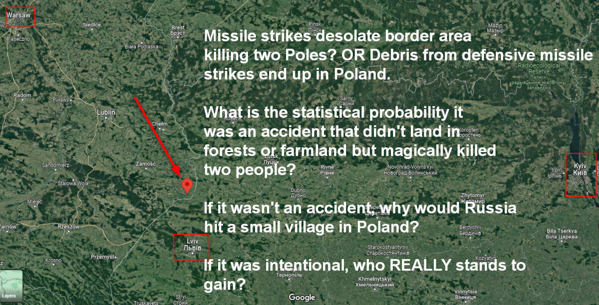 Poland and Missile Map
