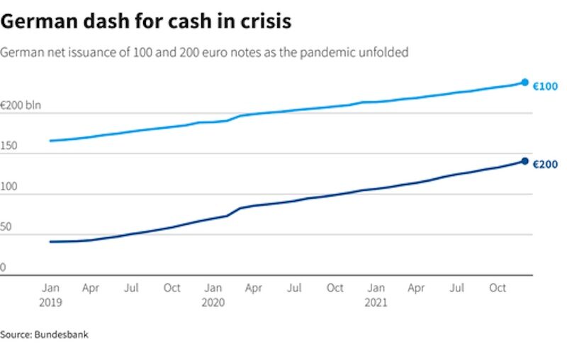 german dash for cash