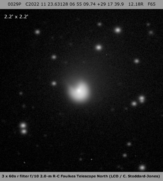 comet 29P/Schwassmann-Wachmann