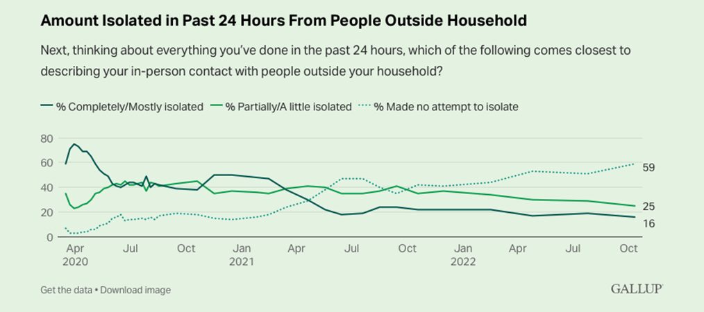 Click to enlarge isolated 24 hours graph