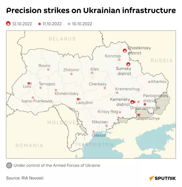 Click to enlarge russia missile strikes ukraine infrastructure
