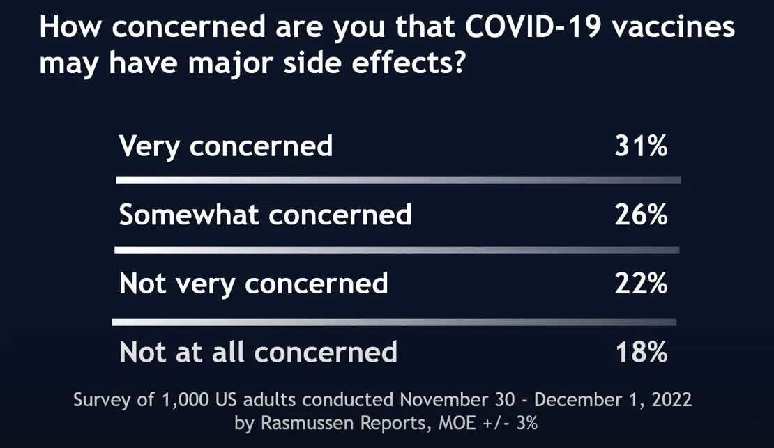 Covid-19 vaccine side effects