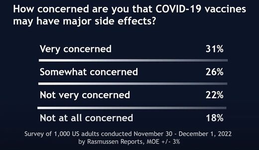 Covid-19 vaccine side effects