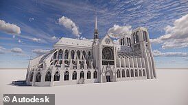 notre dame church fire