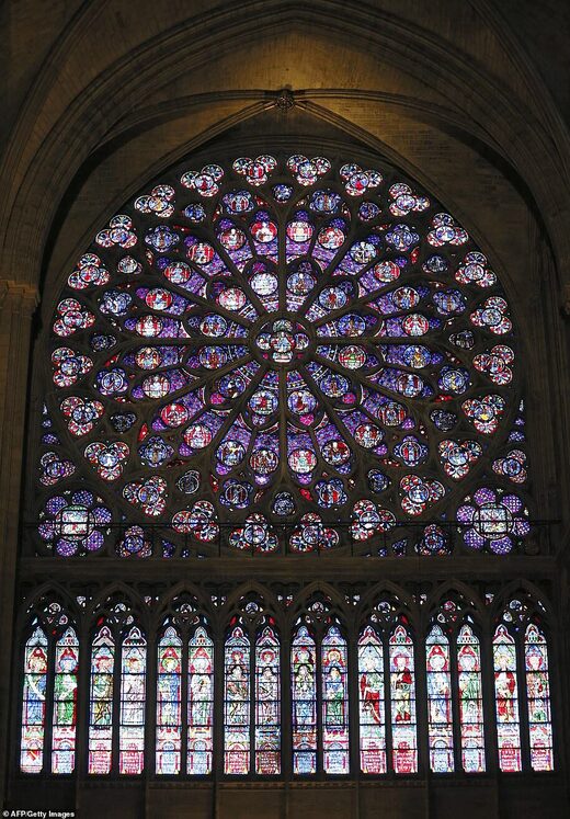 notre dame church fire