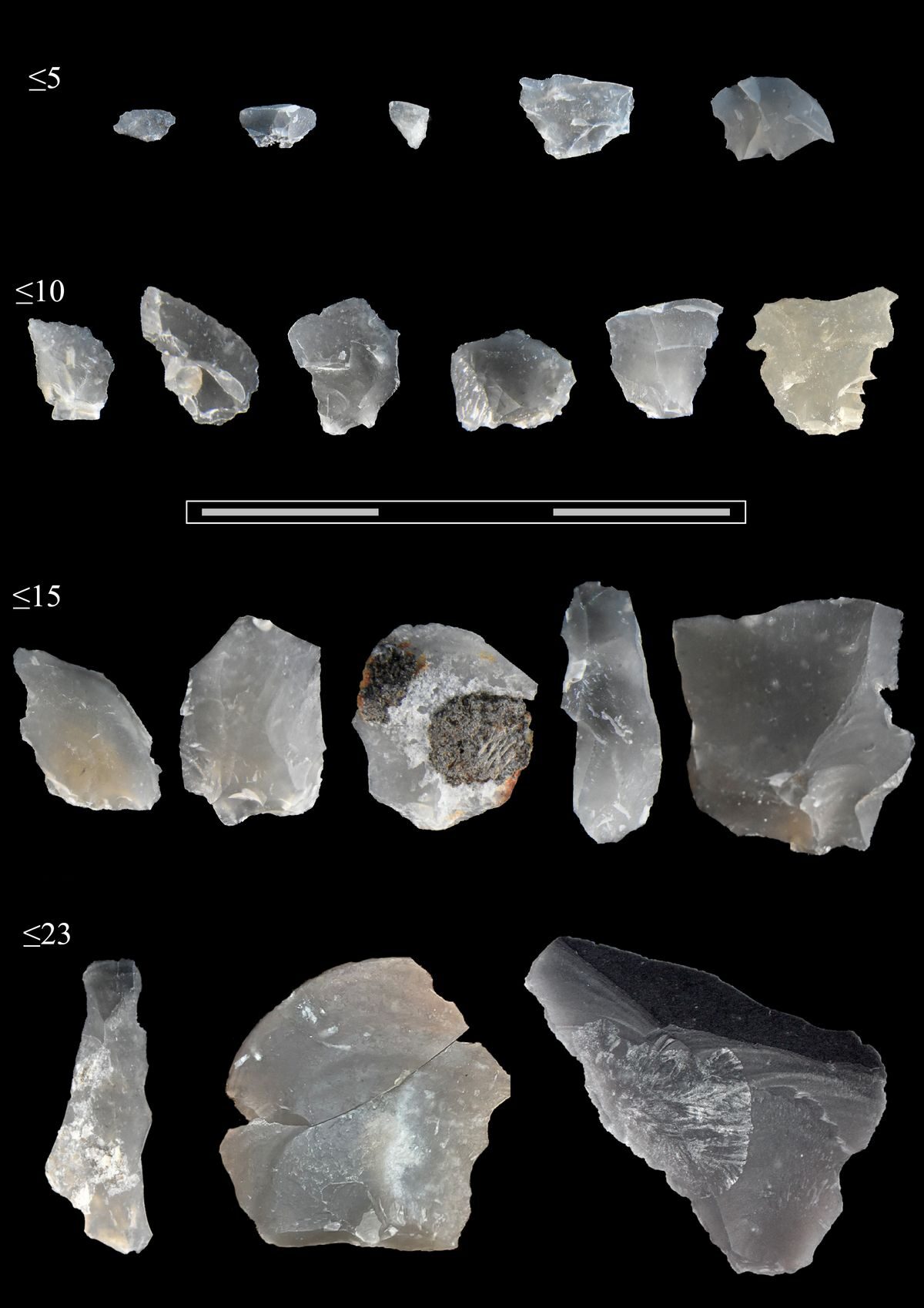 Ancient Tools