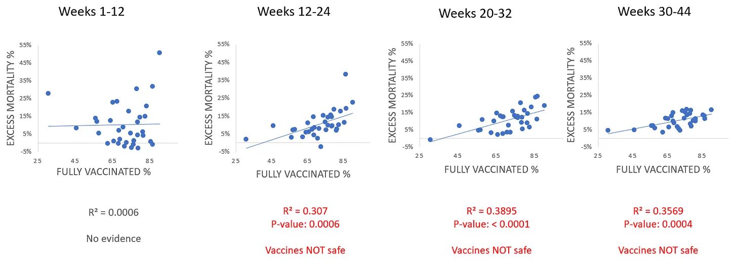 Click to enlarge covid mortality 8