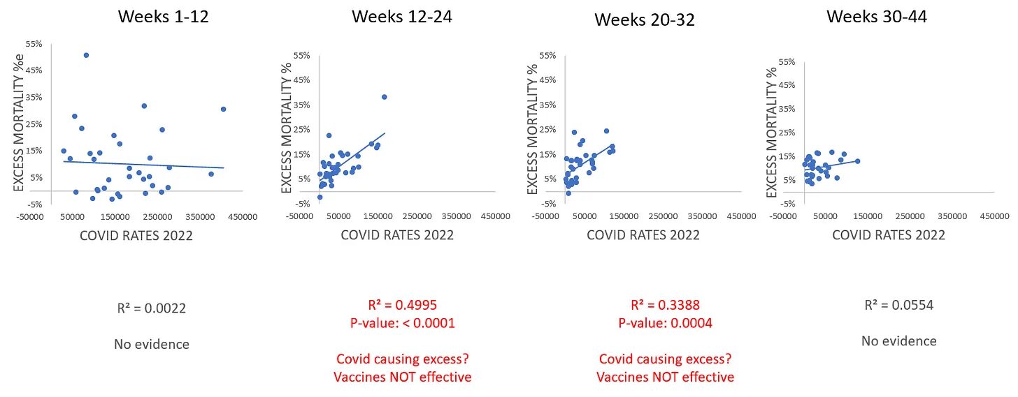 Click to enlarge covid mortality 7