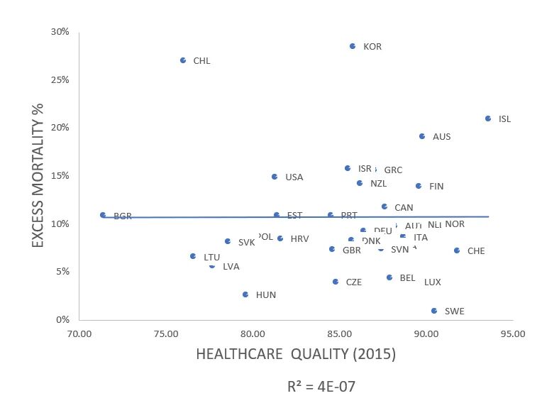 Click to enlarge covid mortality 4