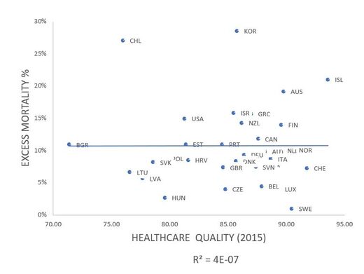 covid mortality 4