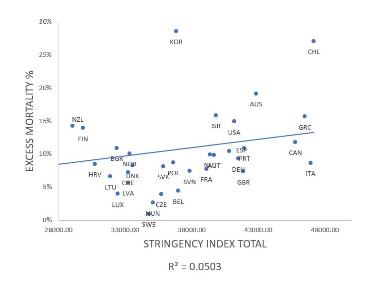 Click to enlarge covid mortality 3