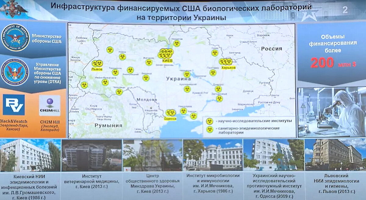 biolabs ukraine russia power point