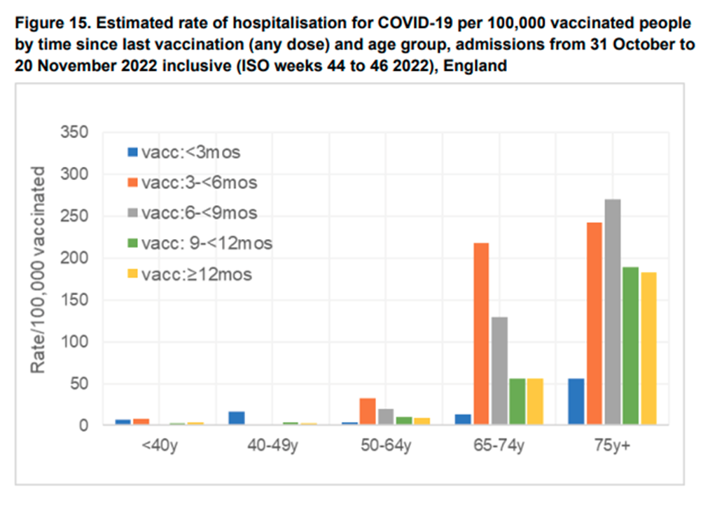 COVID death data