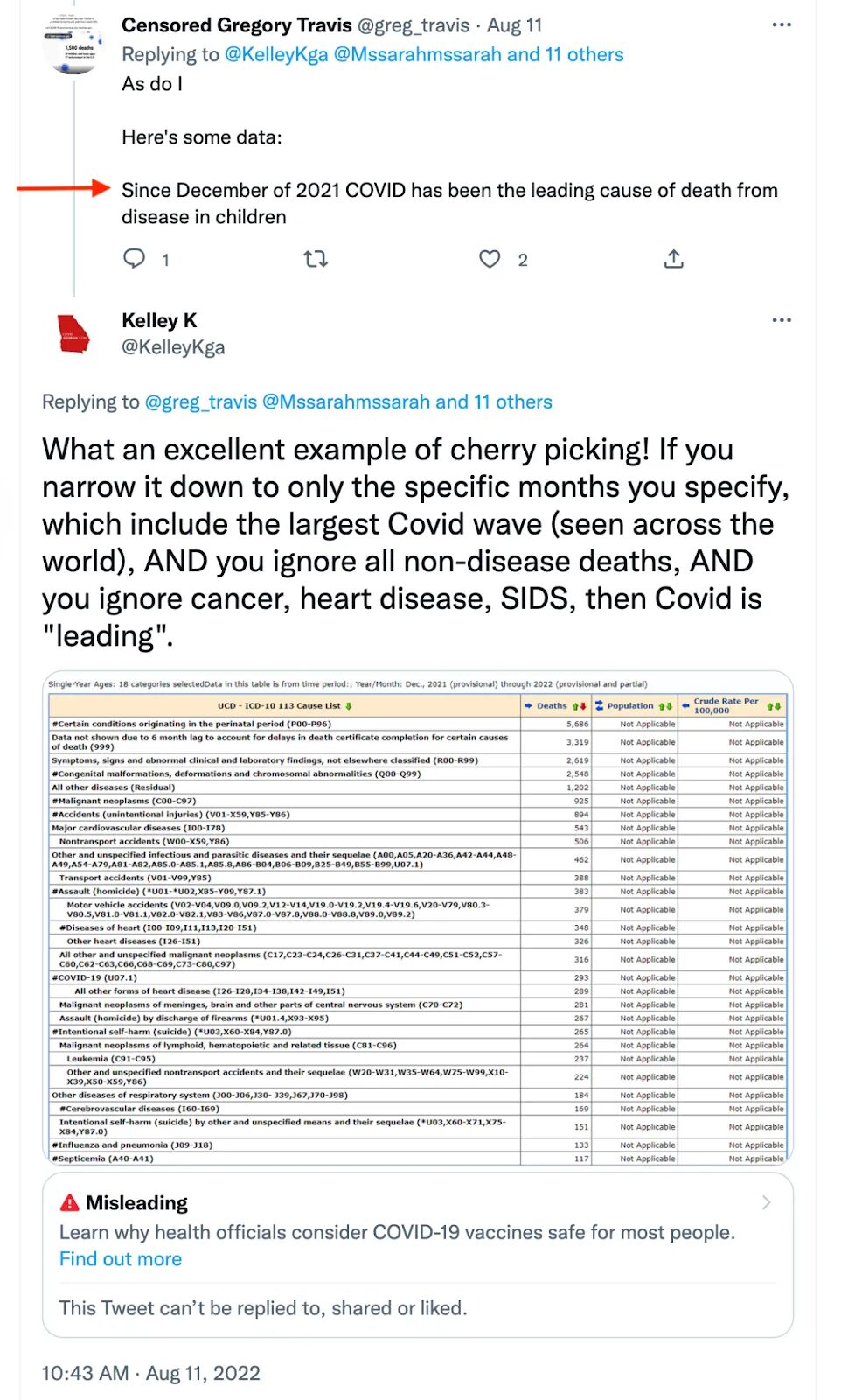 Click to enlarge twitter covid
