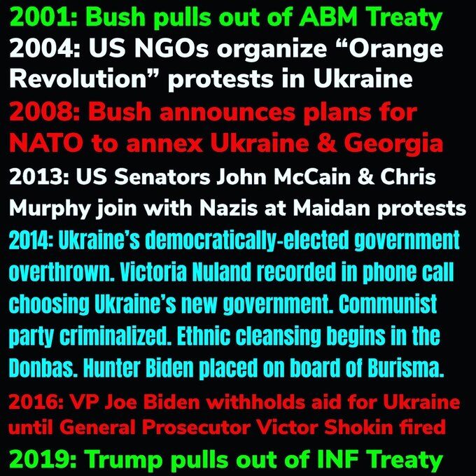Click to enlarge ukraine color revolution treaties russia bush obama nuland biden