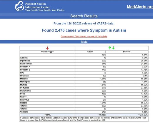 vaers autism