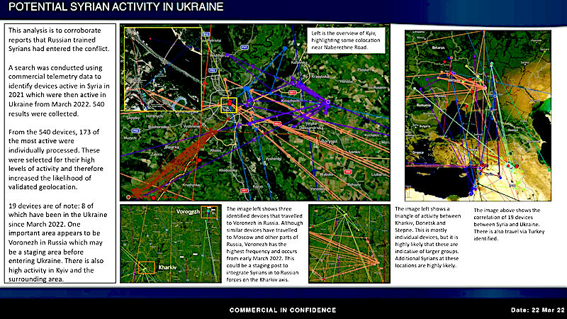 Click to enlarge Syrian activity diagrams