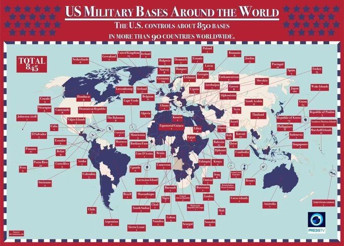 US m iliatry bases