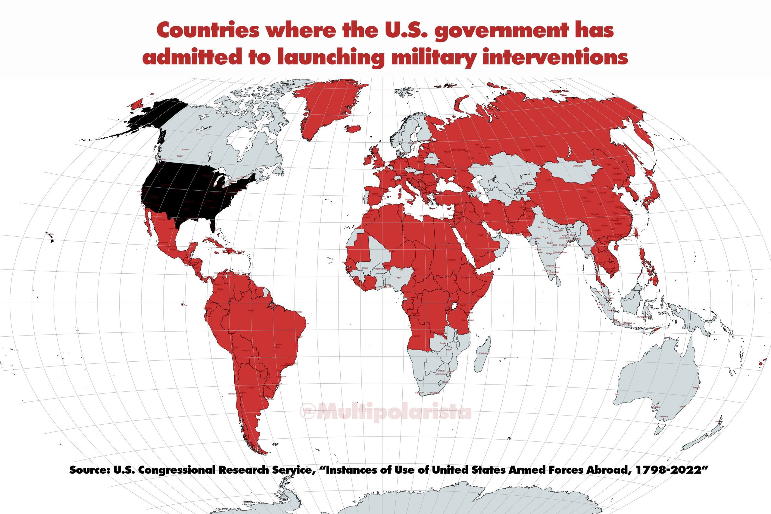 US interventions
