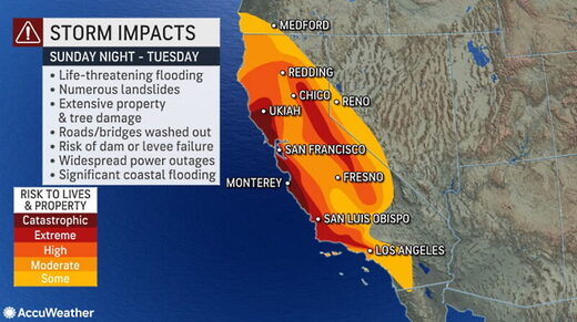 storms jan 2023 California flooding