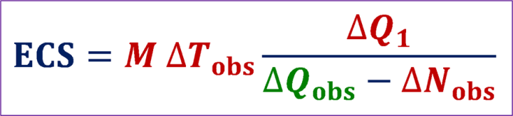 energy budget equation