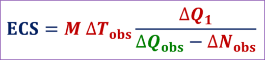 energy budget equation