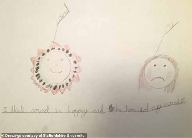 child drawing lockdown