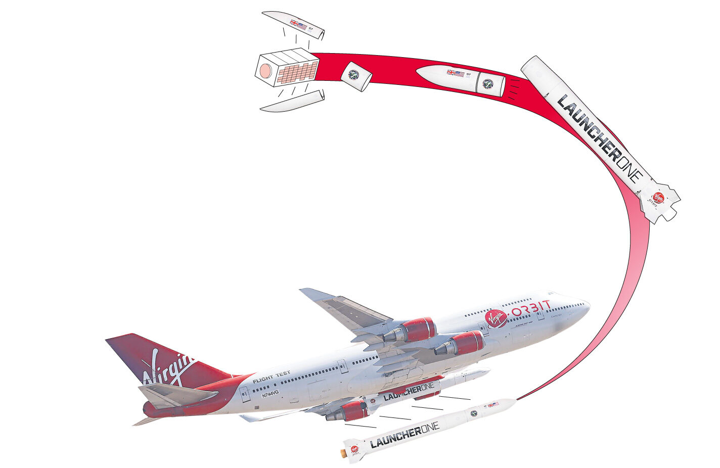 Click to enlarge plane rocket