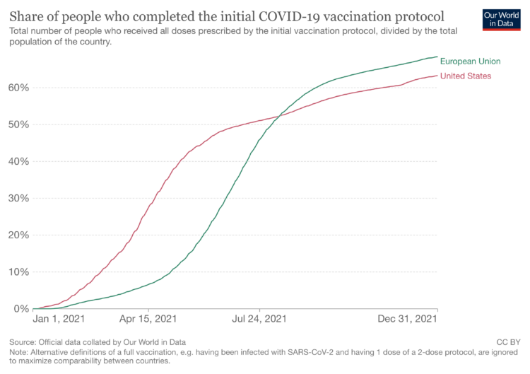 Click to enlarge vaccination