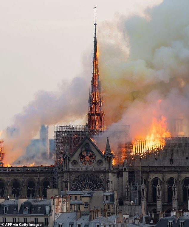 Click to enlarge notre dame