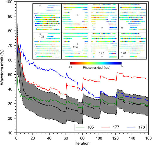 Click to enlarge submarine volcano
