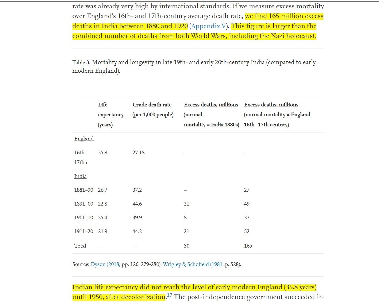 Click to enlarge Article Highlight