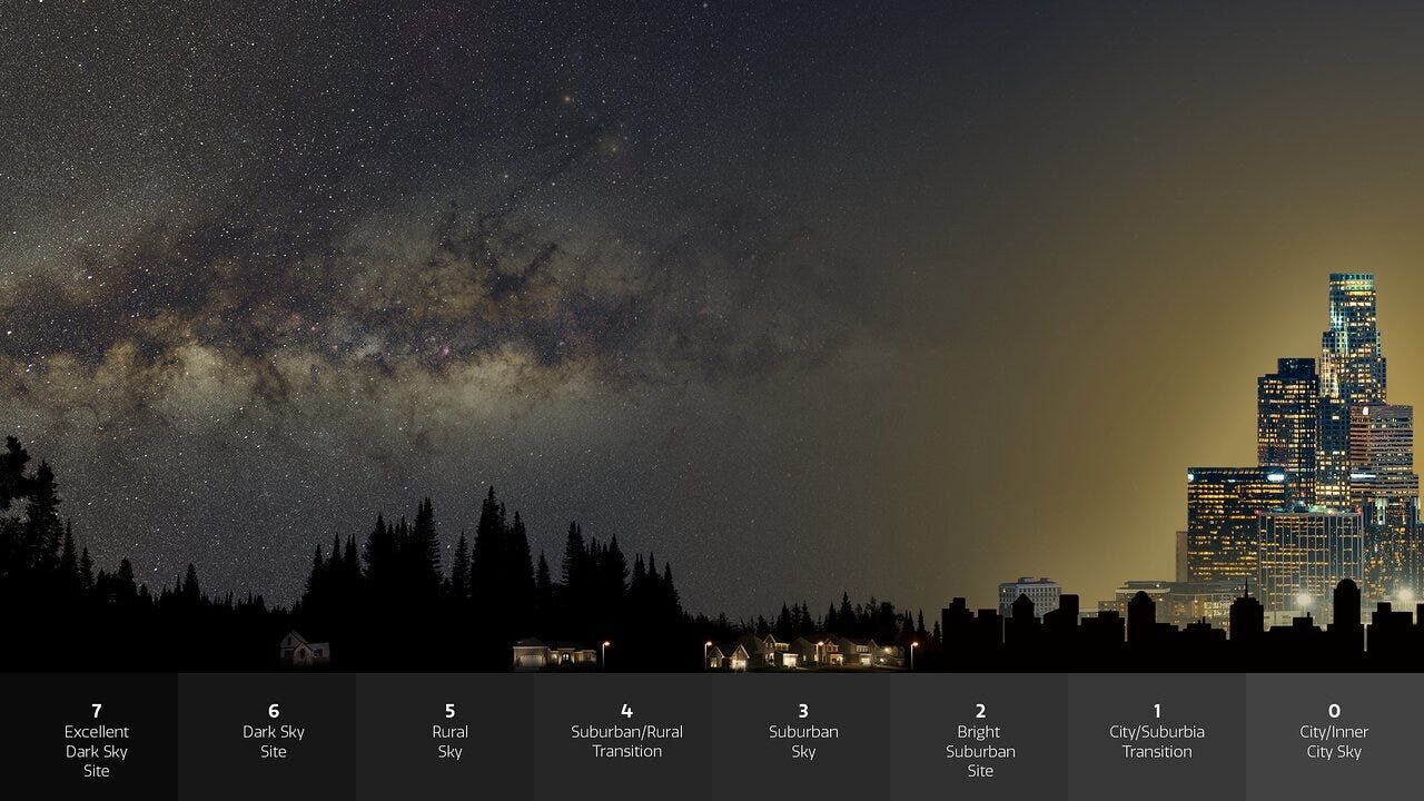 light pollution