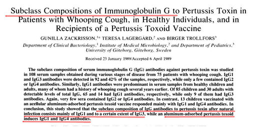 frequent immunizations against pertussis paradoxically DECREASE immunity against that disease