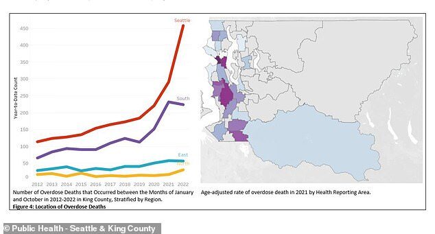 drug overdose deaths seattle fentynal