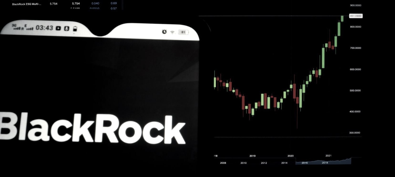 BlackRock