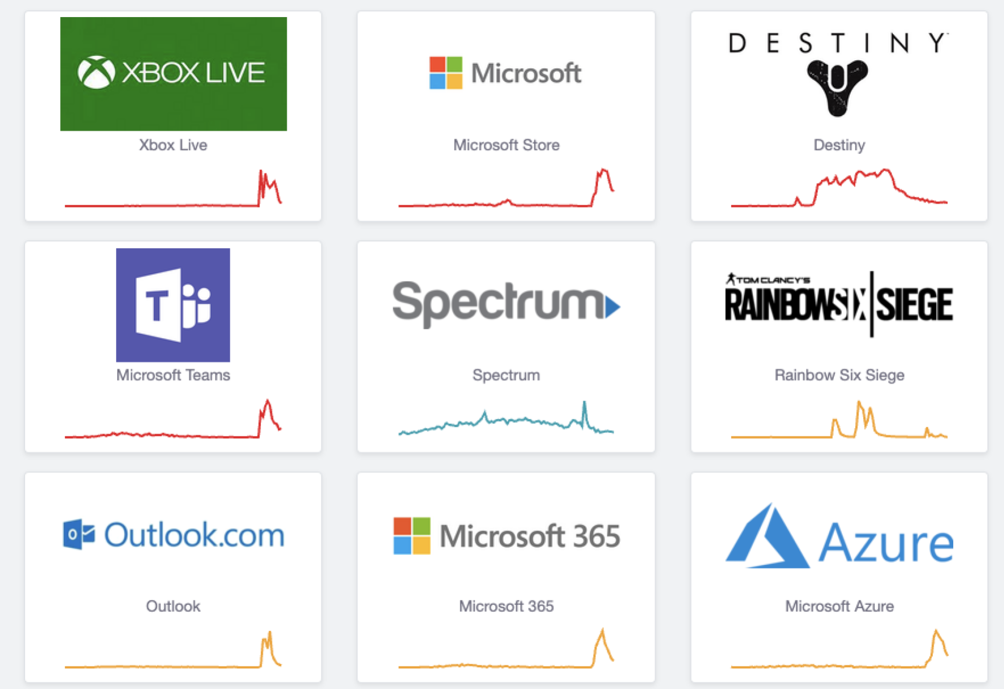 Widespread outages reported for Microsoft services, follows mass