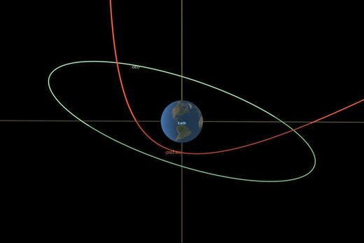 asteroid 2023 BU close encounter fly by earth near miss