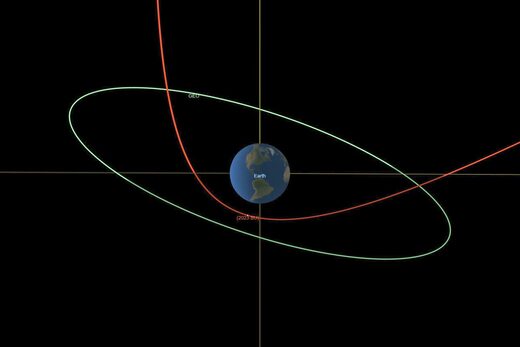 Click to enlarge asteroid 2023 BU close encounter fly by earth near miss