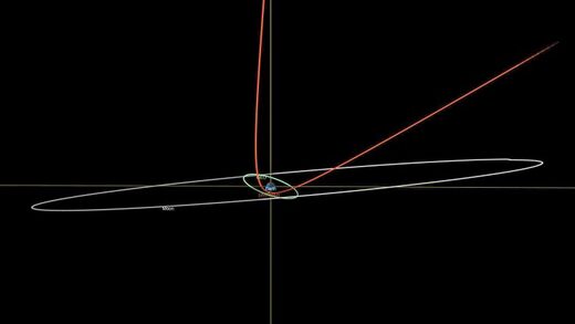 asteroid 2023 BU near miss earth