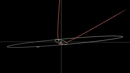 Click to enlarge asteroid 2023 BU near miss earth
