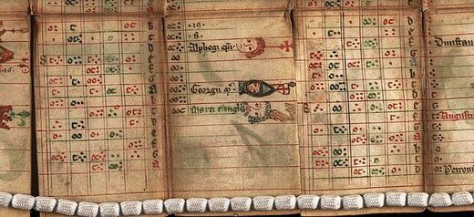Click to enlarge medieval almanac
