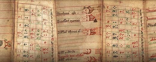 medieval almanac