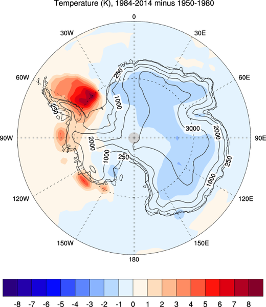 antarctica temperature