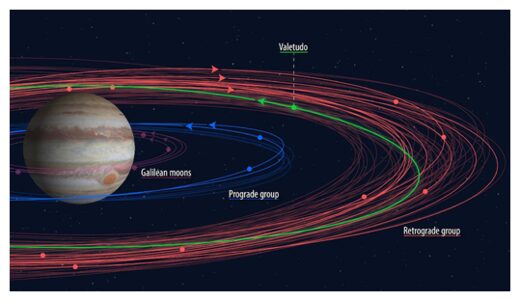 Click to enlarge The Galilean moons