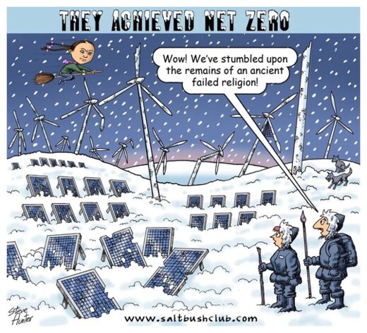 Global Warming